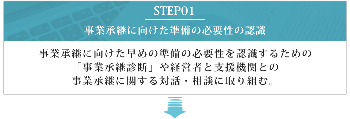 後継者への自社株の引き継ぎが無税に！