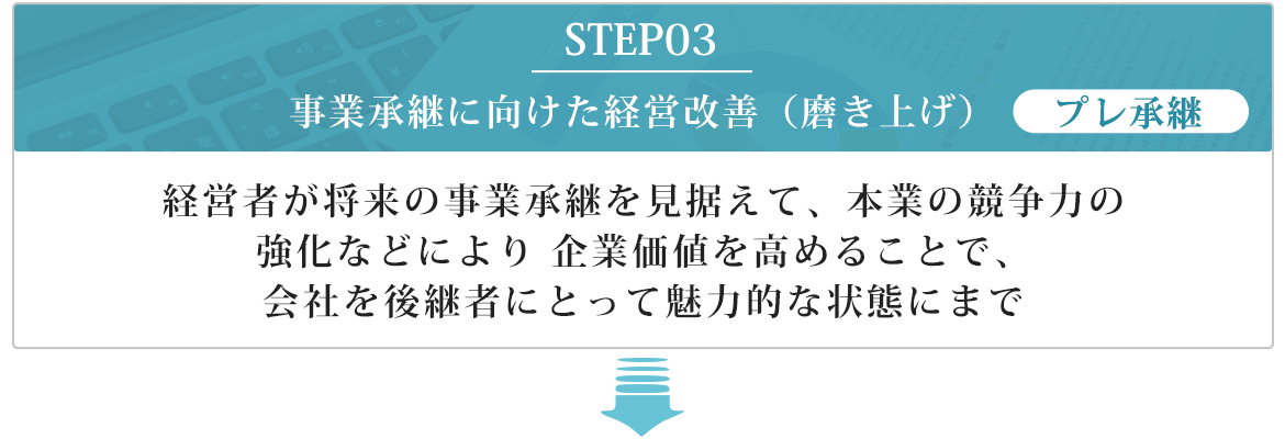 後継者への自社株の引き継ぎが無税に！