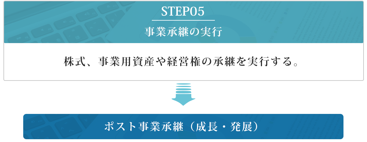 後継者への自社株の引き継ぎが無税に！