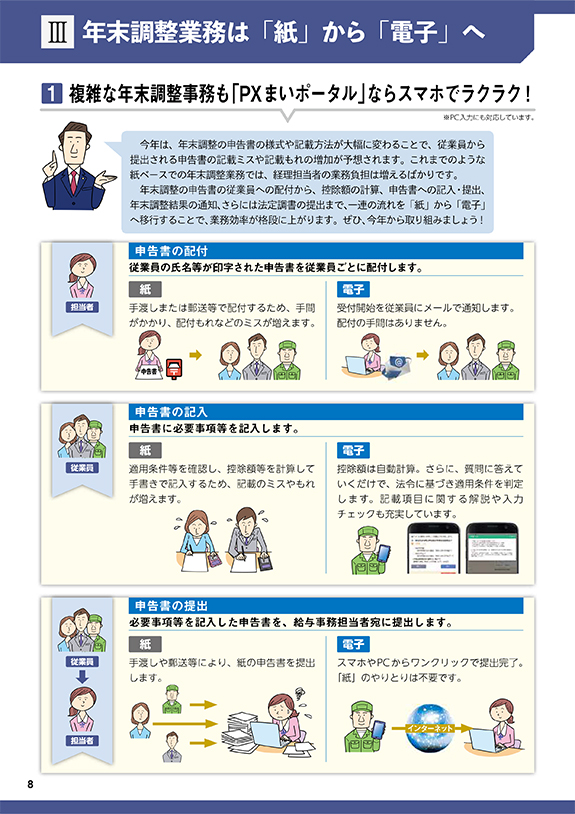 国税庁から「年末調整控除申告書作成用ソフトウェア」が公開されました