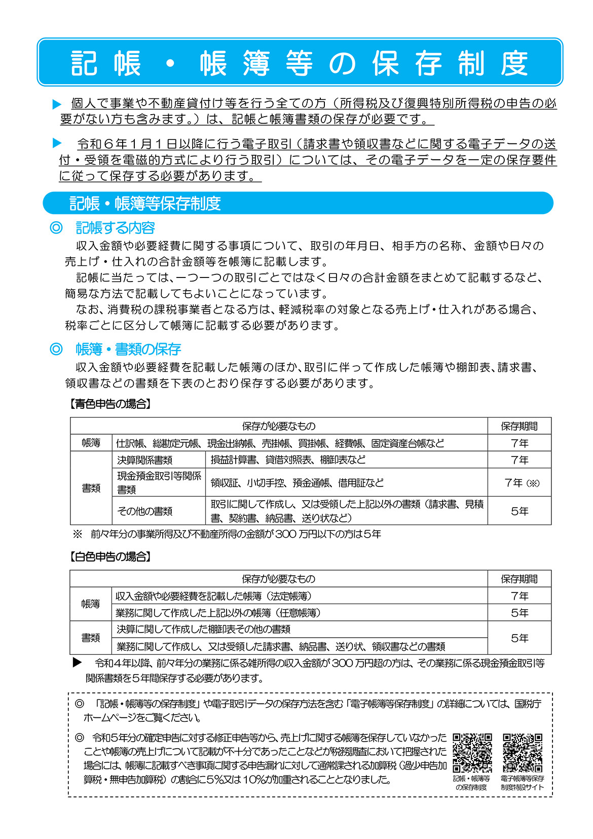 記帳・帳簿等の保存制度