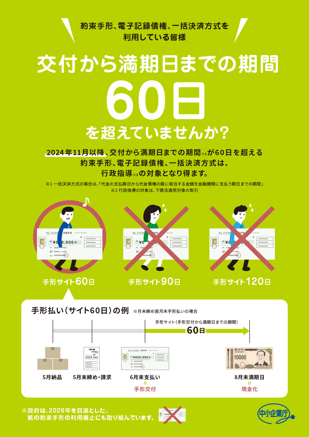 60日を超える手形の交付は指導対象になります