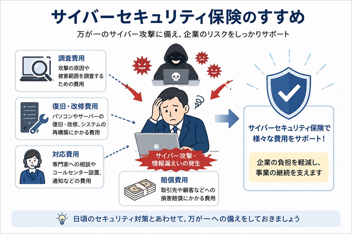 サイバーセキュリティ保険のすすめ